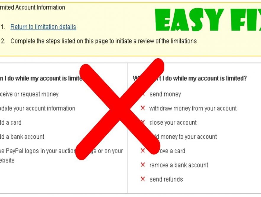 Penyebab, Menghindari dan Solusi Paypal Limited Access