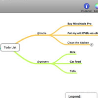 mindnode mindnode