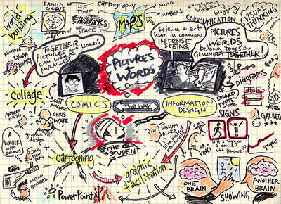 information by Austin Kleon