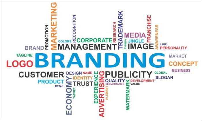 Branding Diri Anda - Transisi Dari Pegawai Menjadi Seorang Freelancer - exactdrive.com Branding Diri Anda - Transisi Dari Pegawai Menjadi Seorang Freelancer - exactdrive.com