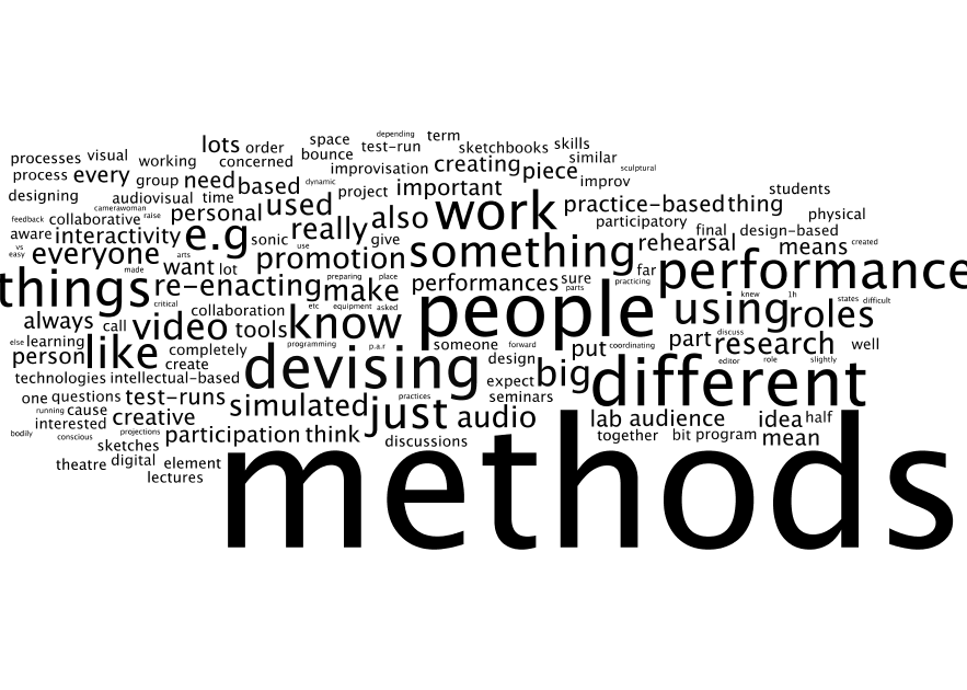 The Methods: Sekarang, bagaimana caranya ngeblog untuk freelancer? - Feelancer, Ngeblog lah! - midas.ioe.ac.uk The Methods: Sekarang, bagaimana caranya ngeblog untuk freelancer? - Feelancer, Ngeblog lah! - midas.ioe.ac.uk