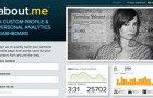 Welcome to about.me