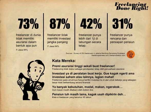 freelancingdoneright1
