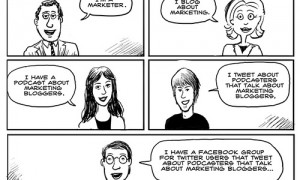image by HubSpot