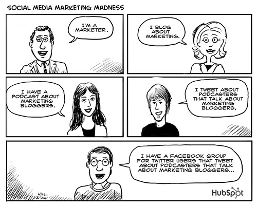 marketing 1