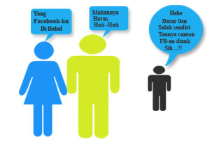 Gambar untuk artikel mengamankan akun facebook - http://www.ruangfreelance.com
