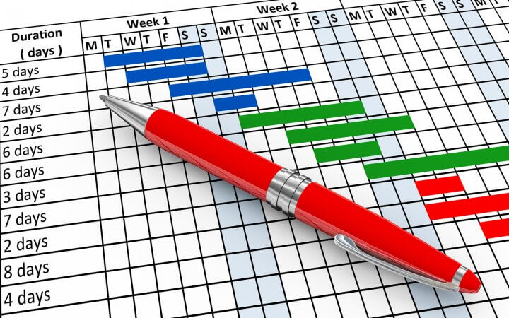 Dimana sebaiknya scheduling ditempatkan? - Kontrak Kerja dengan Klien: Part 2 - blog.capterra.com Dimana sebaiknya scheduling ditempatkan? - Kontrak Kerja dengan Klien: Part 2 - blog.capterra.com