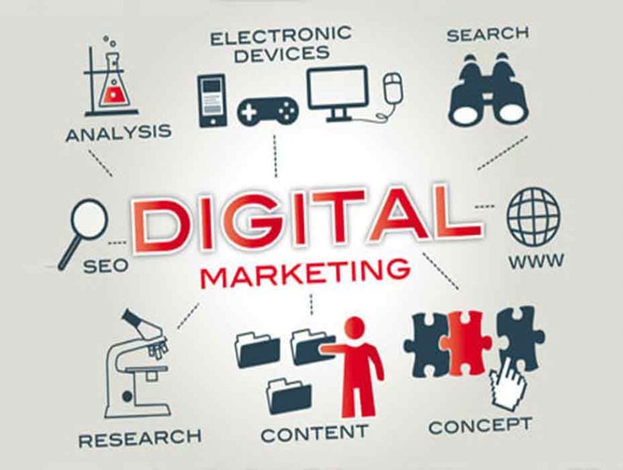 Apa manfaat digital marketing? - Apa Manfaat Digital Marketing bagi Bisnis Anda - news.faberhost.com Apa manfaat digital marketing? - Apa Manfaat Digital Marketing bagi Bisnis Anda - news.faberhost.com