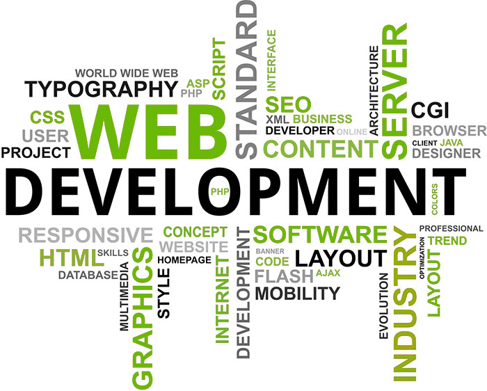 Pengembangan Website