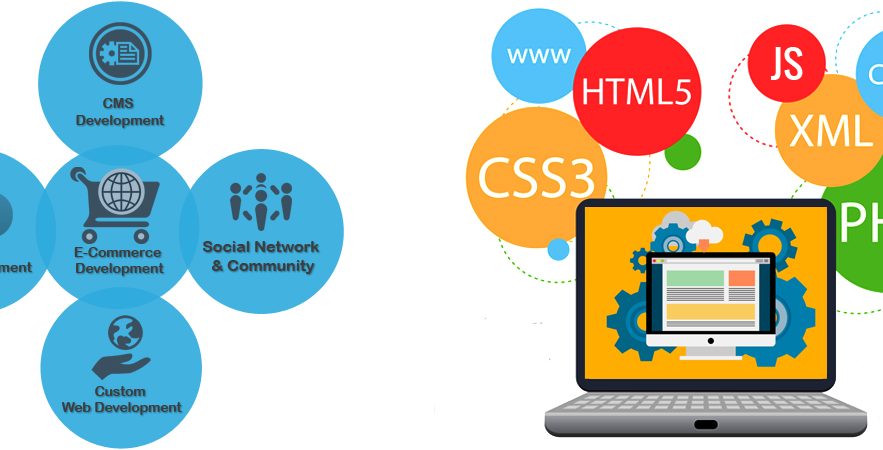 Web Development - Inilah Ide Peluang Usaha di Bidang Digital yang akan Membuat Anda Kaya Raya - lithesoft.com Web Development - Inilah Ide Peluang Usaha di Bidang Digital yang akan Membuat Anda Kaya Raya - lithesoft.com