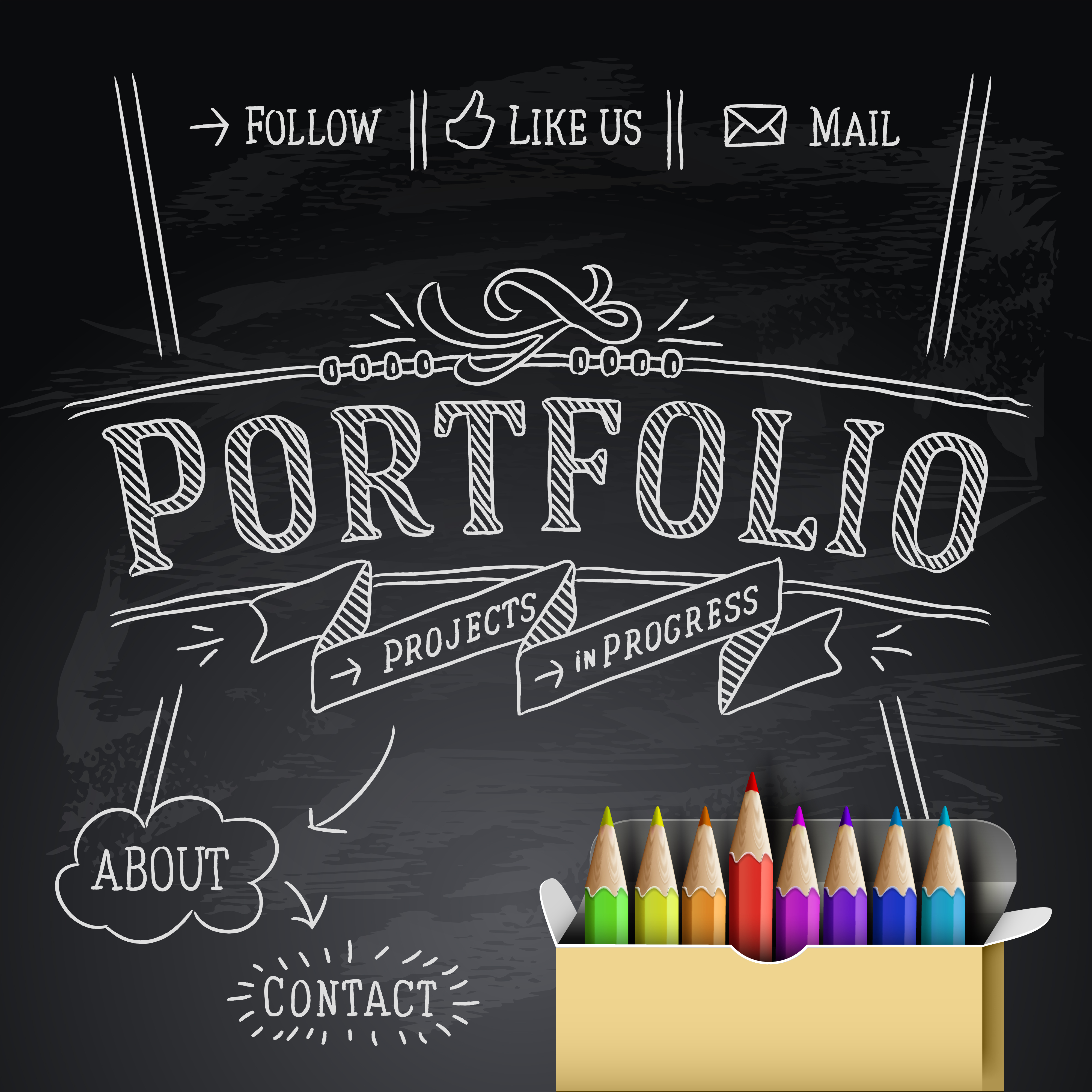 Bagaimana Portofolio Anda?