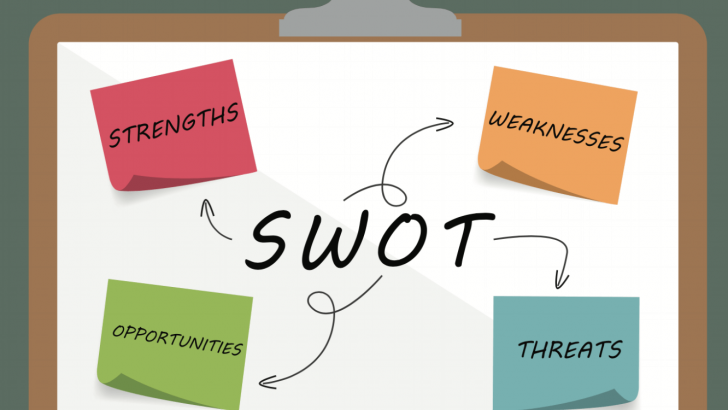 SWOT Untuk Para Freelancer, Bagian 2 - wilkinsonplace.org.uk