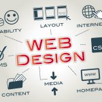 Pilihlah kategori yang cocok dengan keahlian Anda – 5 Tips Cara Cepat Menang Kontes 99designs – dboxes.net