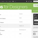 dribbble – Lowongan Kerja / Ruang Freelance