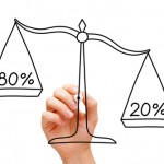Hukum Pareto