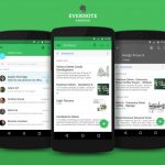 Evernote (Android dan iOs) – 9 Aplikasi untuk Penulis agar Kamu Lebih Produktif – pocketmeta.com