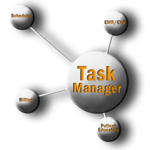 Pvolgin task. Таск. Task Manager картинка.
