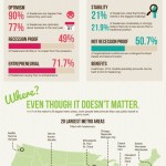 infographic pro dan kontra menjadi freelancer