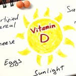 Kekurangan Vitamin D