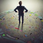 Jika deskripsi proyek dan target akhir kurang jelas per jam